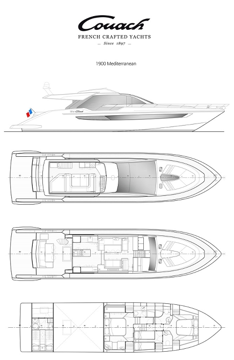 Два контракта Couach Yachts
