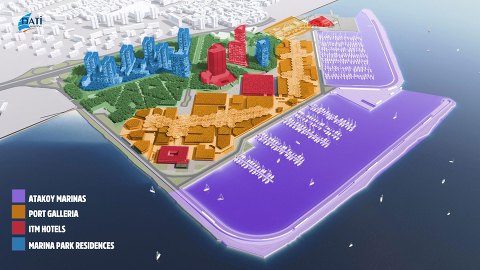 Atakoy Marina: новая гавань для MegaYacht