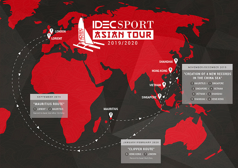 IDEC SPORT Asian Tour 2019- 2020