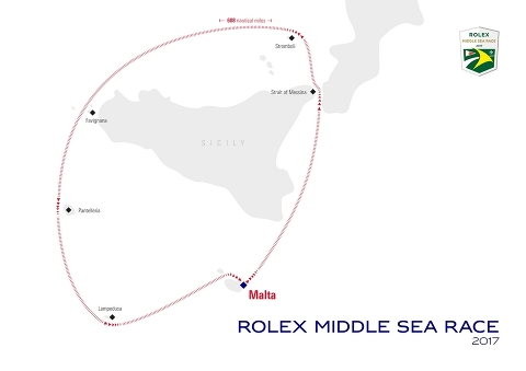 38-я регата Rolex Middle Sea Race