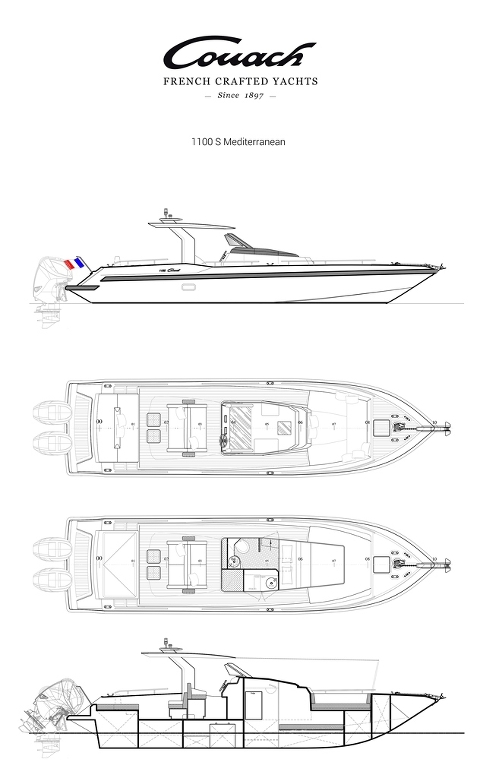 Два контракта Couach Yachts