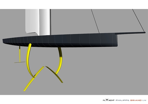 Fly Monohull на America’s Cup