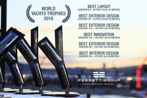 Ferretti Group на World Yachts Trophies 2018