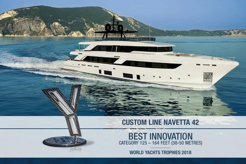 Ferretti Group на World Yachts Trophies 2018