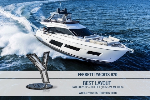 Ferretti Group на World Yachts Trophies 2018