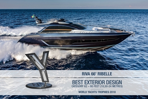 Ferretti Group на World Yachts Trophies 2018