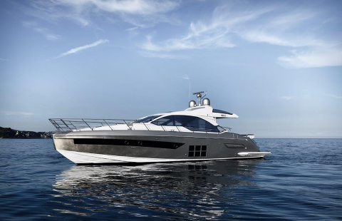 Azimut -Benetti Group: устойчивый рост