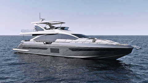 Azimut -Benetti Group: устойчивый рост