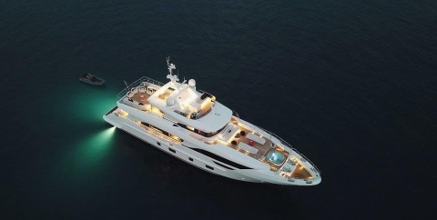 Azimut -Benetti Group: устойчивый рост