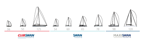 Nautor’s Swan подвела итоги на Boot Dusseldorf 2019