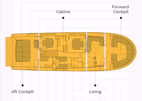 Яхта Cetera 60: компактная и эргономичная