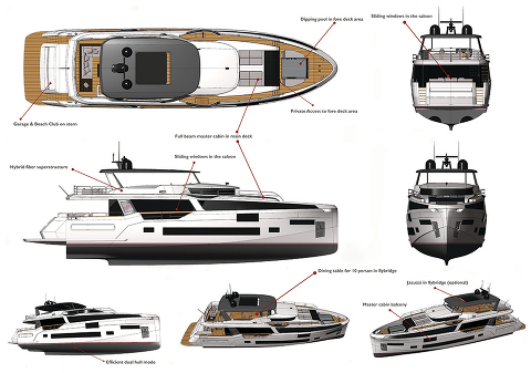 SIRENA 88 - мировой дебют на Каннском яхтенном фестивале 2019 года