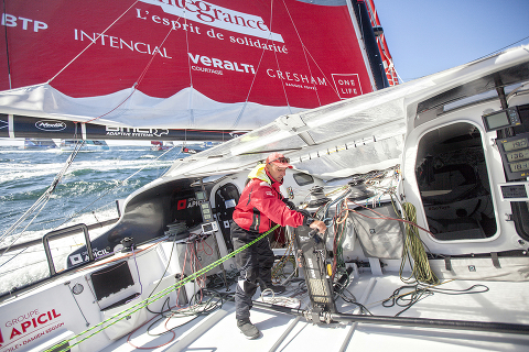 Два месяца до Vendée Globe 2020