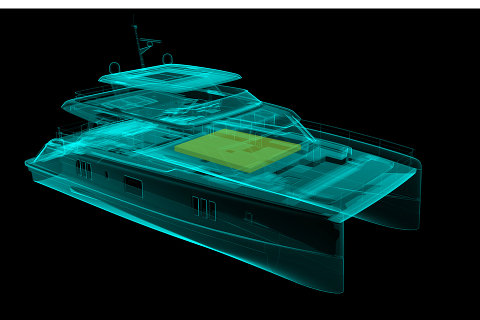 SUNREEF YACHTS Eco Catamarans – 3 важных особенности!