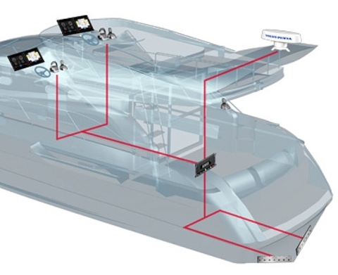 Volvo Penta: ни дня без инноваций